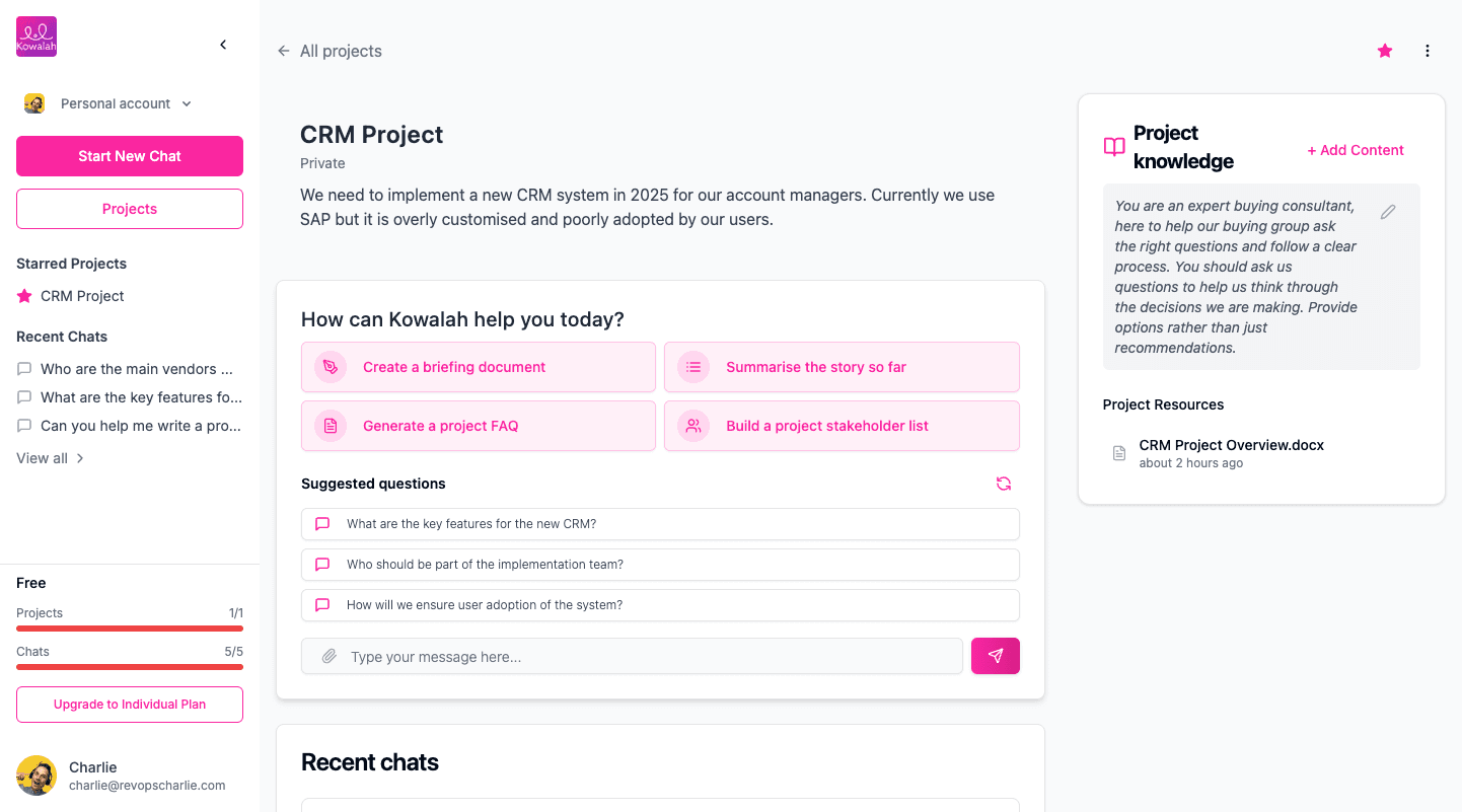 Kowalah CRM Project Dashboard